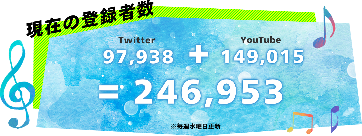 アオペラ応援キャンペーン アオペラ Aoppella 公式サイト